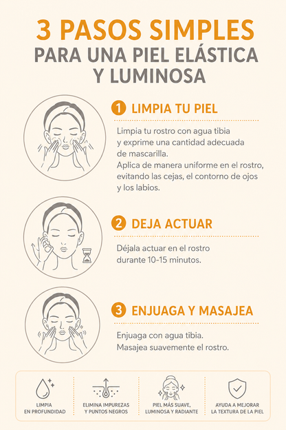 Mascarilla Facial de Oro Exfoliante (80g)